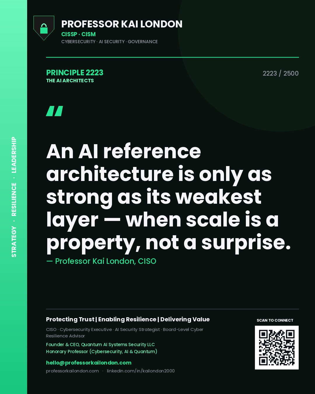 Professor Kai London principle 2223: An AI reference architecture is only as strong as its weakest layer — when scale is a property, not a surprise.