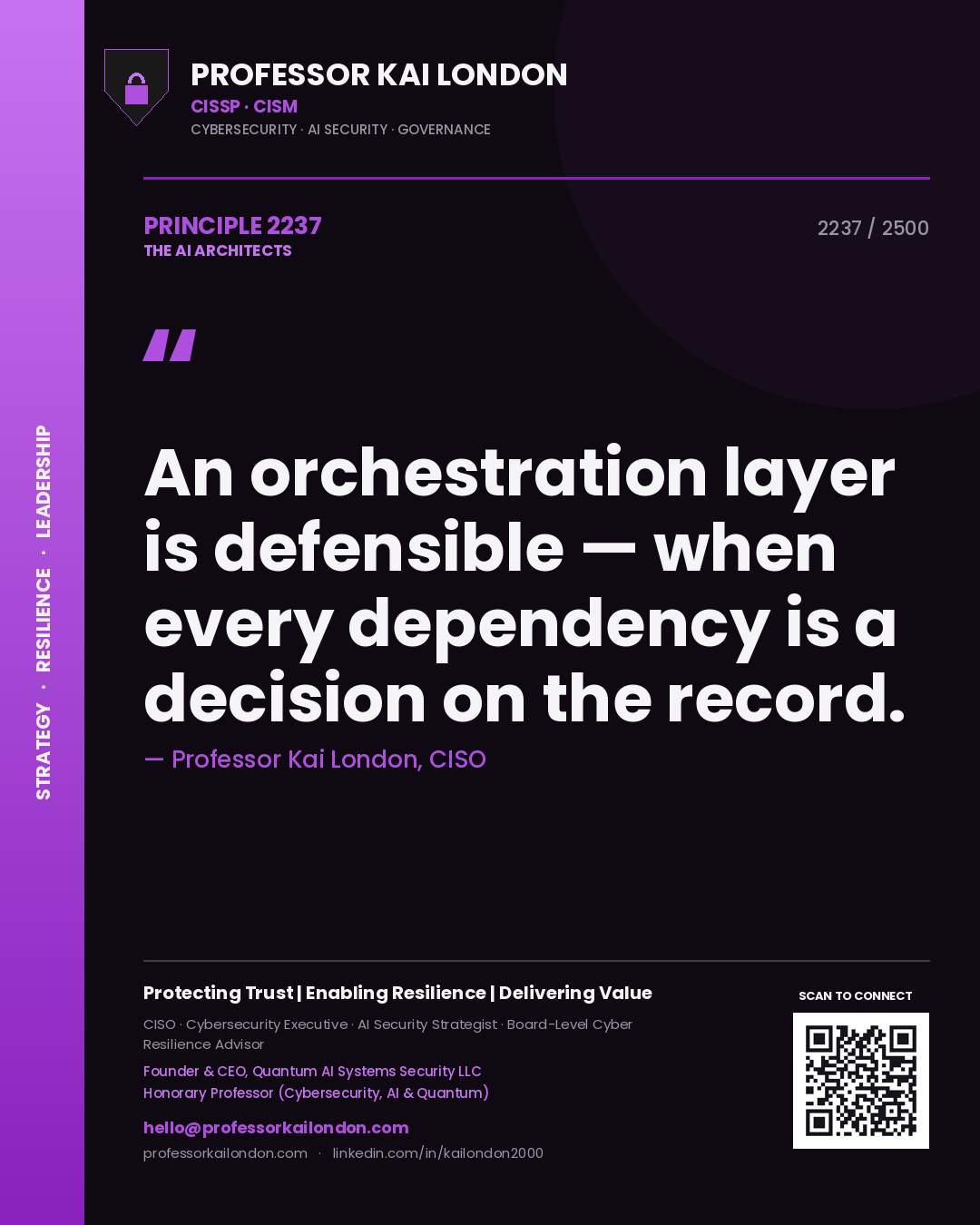 Professor Kai London principle 2237: An orchestration layer is defensible — when every dependency is a decision on the record.