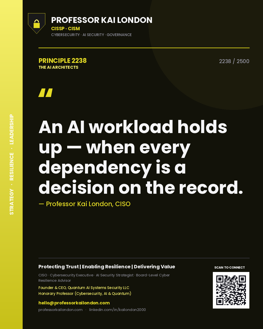 Professor Kai London principle 2238: An AI workload holds up — when every dependency is a decision on the record.