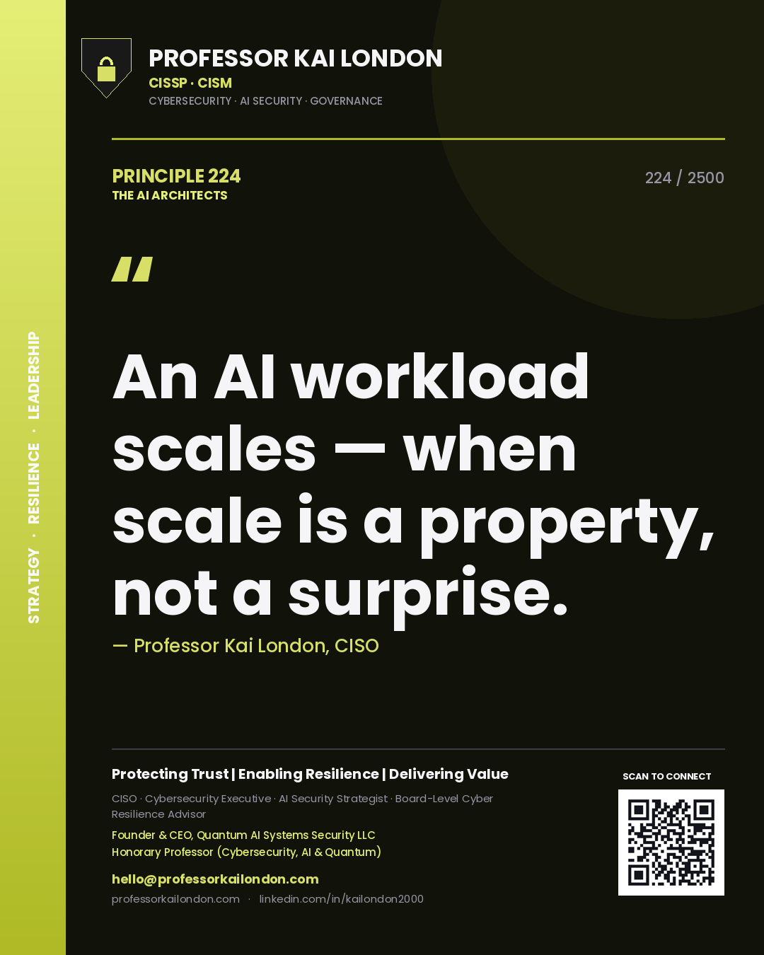 Professor Kai London principle 224: An AI workload scales — when scale is a property, not a surprise.