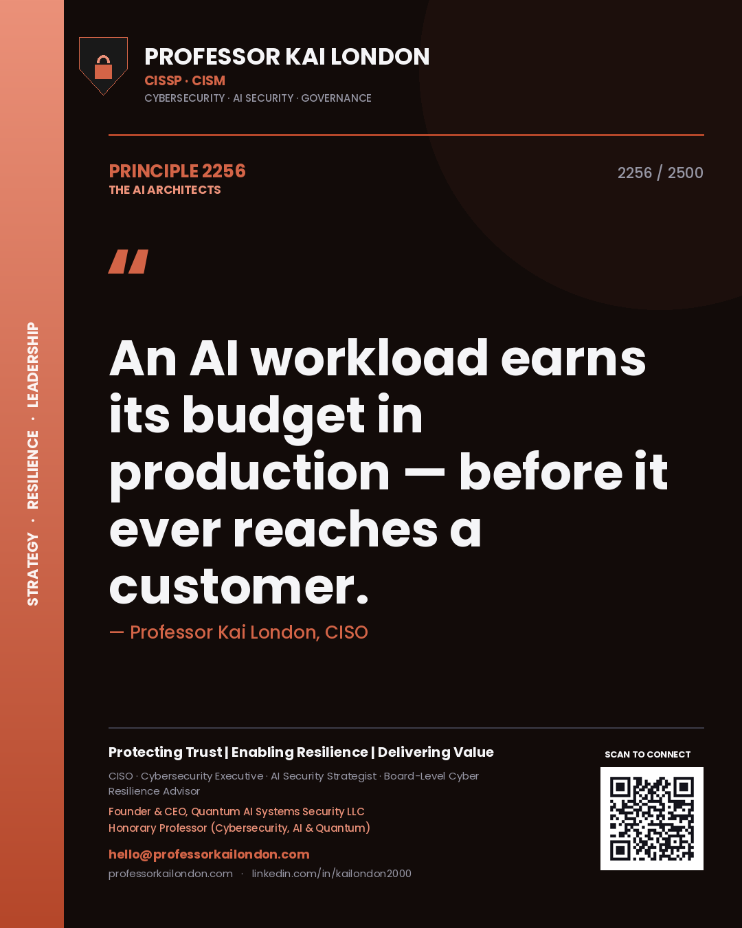 Professor Kai London principle 2256: An AI workload earns its budget in production — before it ever reaches a customer.