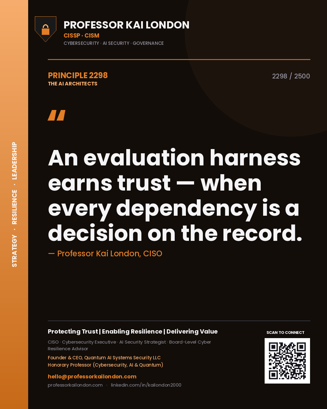 Professor Kai London principle 2298: An evaluation harness earns trust — when every dependency is a decision on the record.