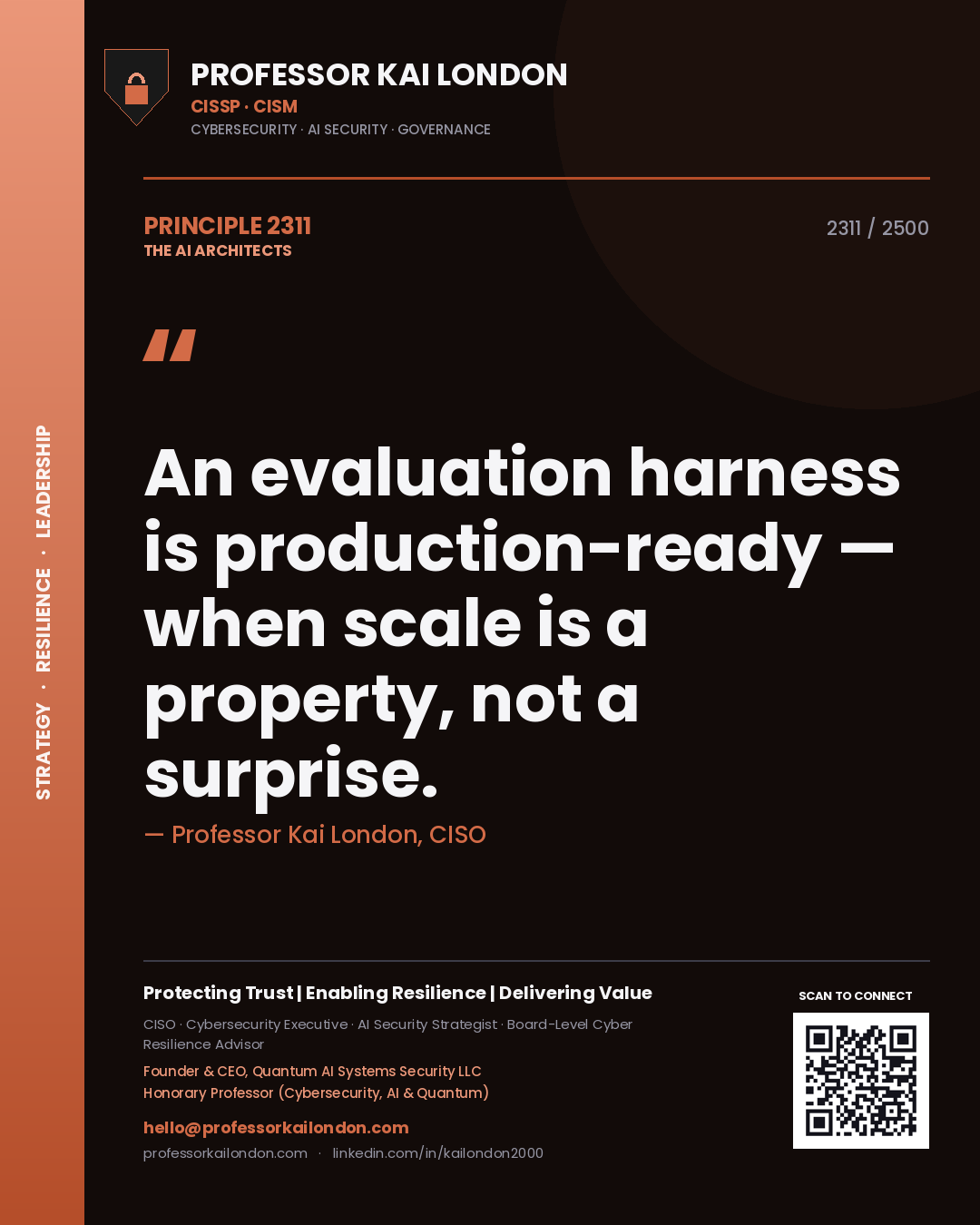 Professor Kai London principle 2311: An evaluation harness is production-ready — when scale is a property, not a surprise.