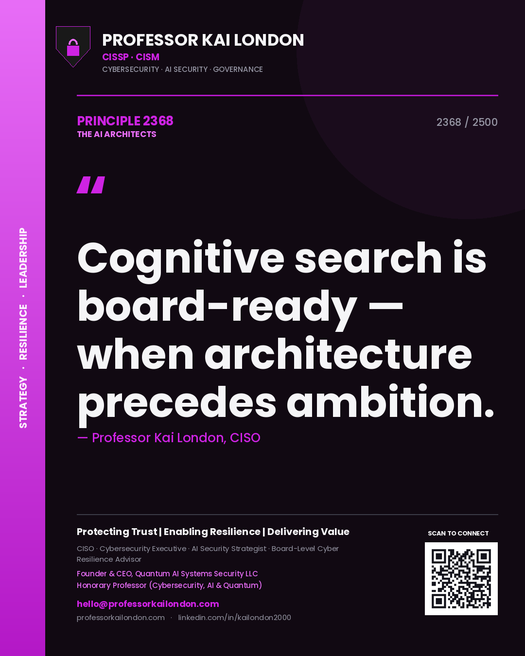 Professor Kai London principle 2368: Cognitive search is board-ready — when architecture precedes ambition.