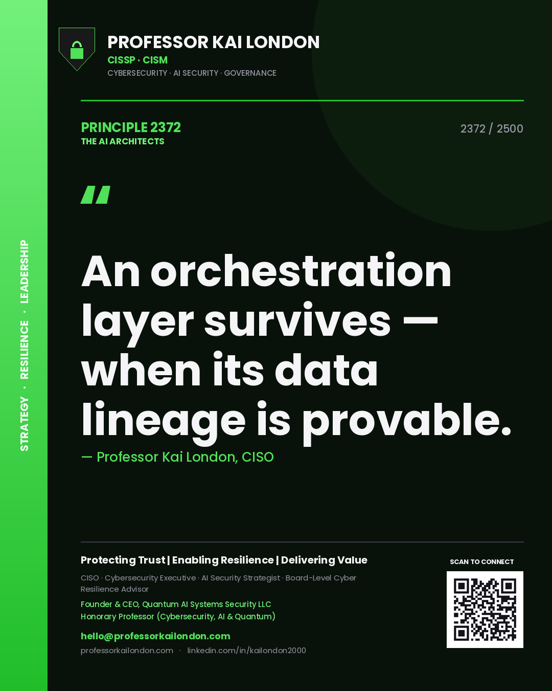 Professor Kai London principle 2372: An orchestration layer survives — when its data lineage is provable.