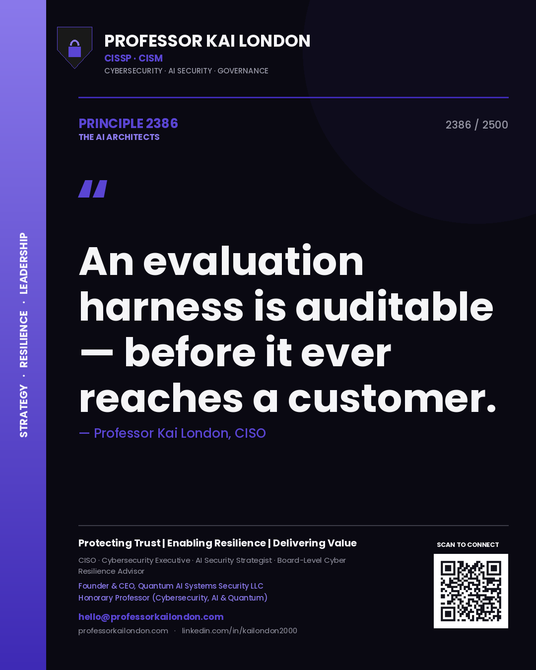 Professor Kai London principle 2386: An evaluation harness is auditable — before it ever reaches a customer.
