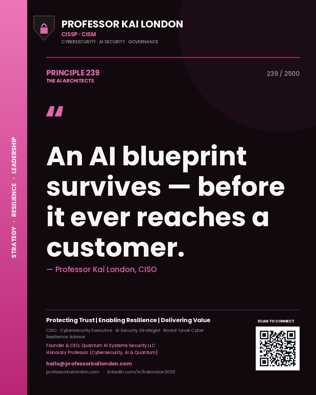 Professor Kai London principle 239: An AI blueprint survives — before it ever reaches a customer.