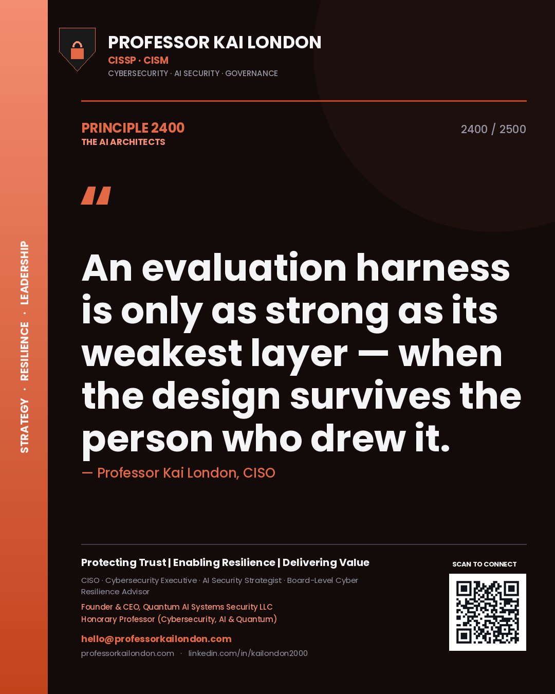 Professor Kai London principle 2400: An evaluation harness is only as strong as its weakest layer — when the design survives the person who drew it.