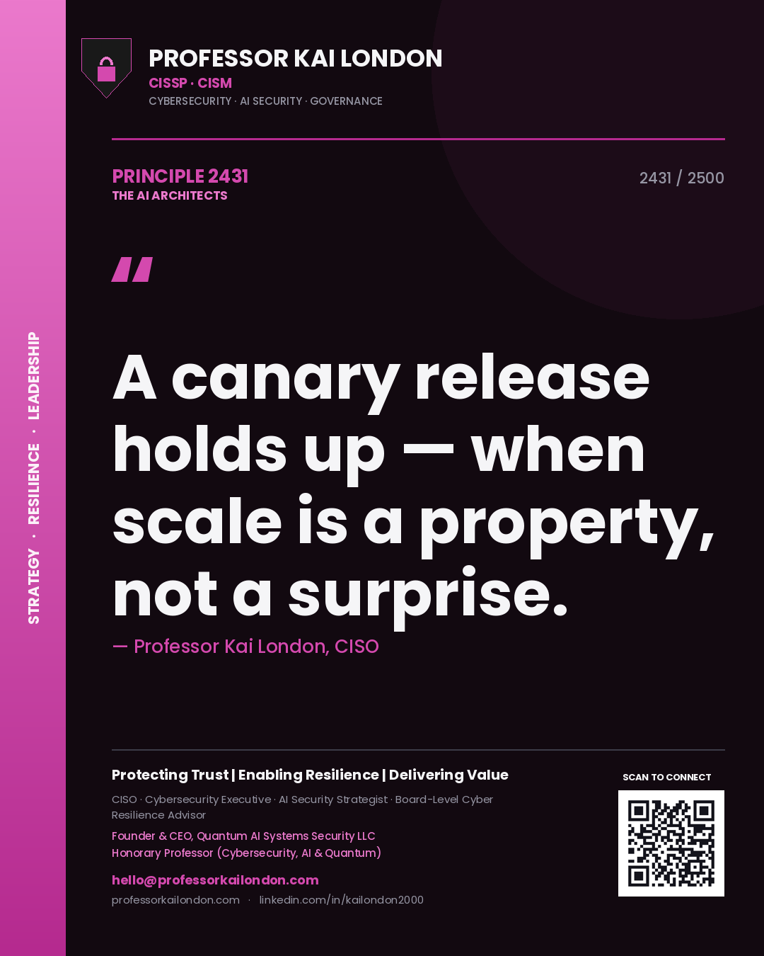 Professor Kai London principle 2431: A canary release holds up — when scale is a property, not a surprise.