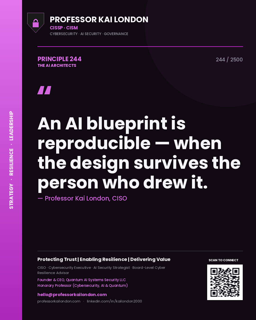 Professor Kai London principle 244: An AI blueprint is reproducible — when the design survives the person who drew it.