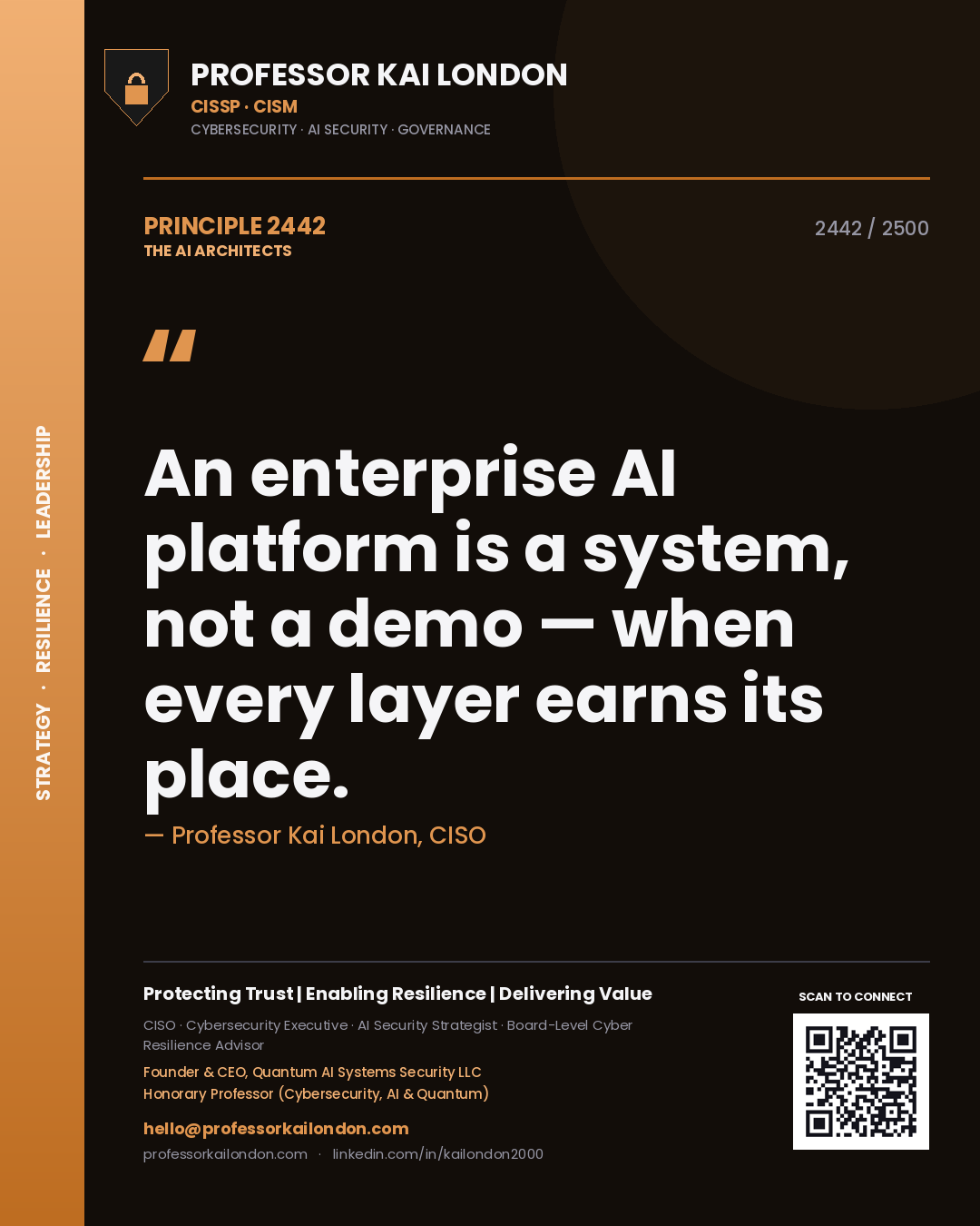 Professor Kai London principle 2442: An enterprise AI platform is a system, not a demo — when every layer earns its place.