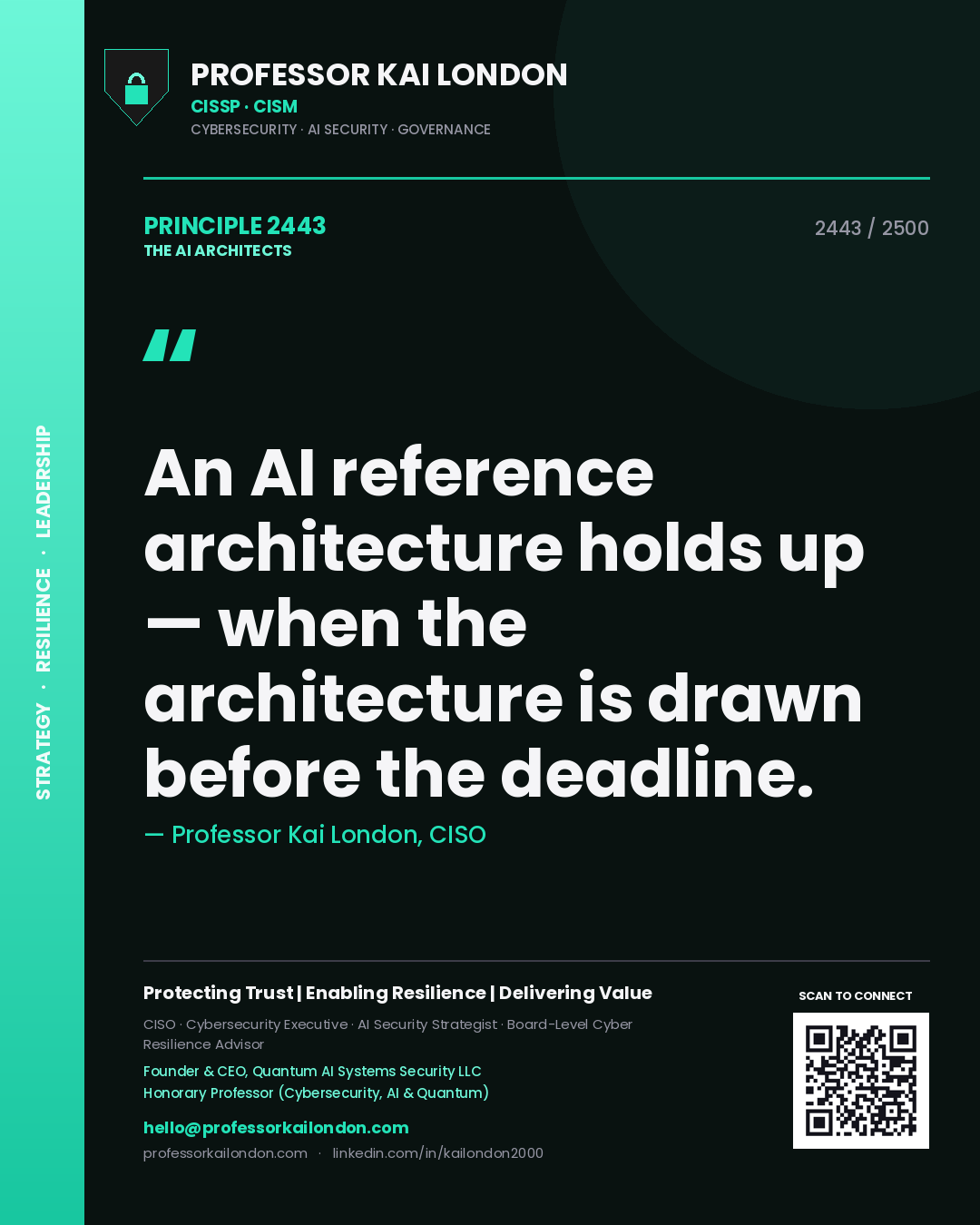 Professor Kai London principle 2443: An AI reference architecture holds up — when the architecture is drawn before the deadline.