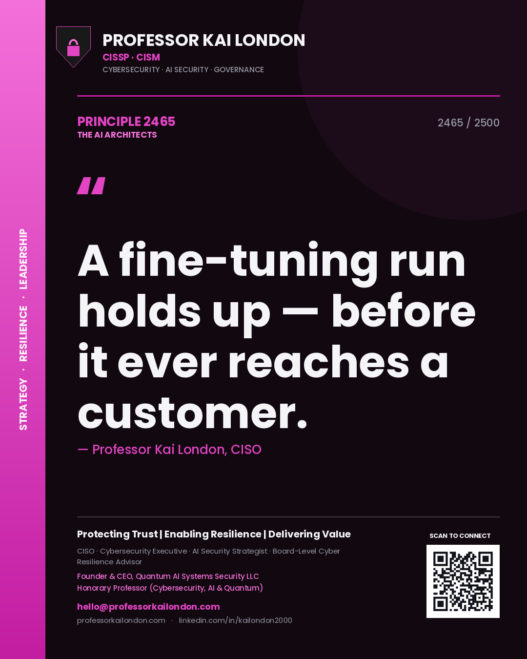 Professor Kai London principle 2465: A fine-tuning run holds up — before it ever reaches a customer.