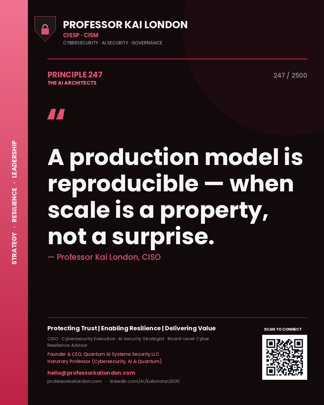Professor Kai London principle 247: A production model is reproducible — when scale is a property, not a surprise.