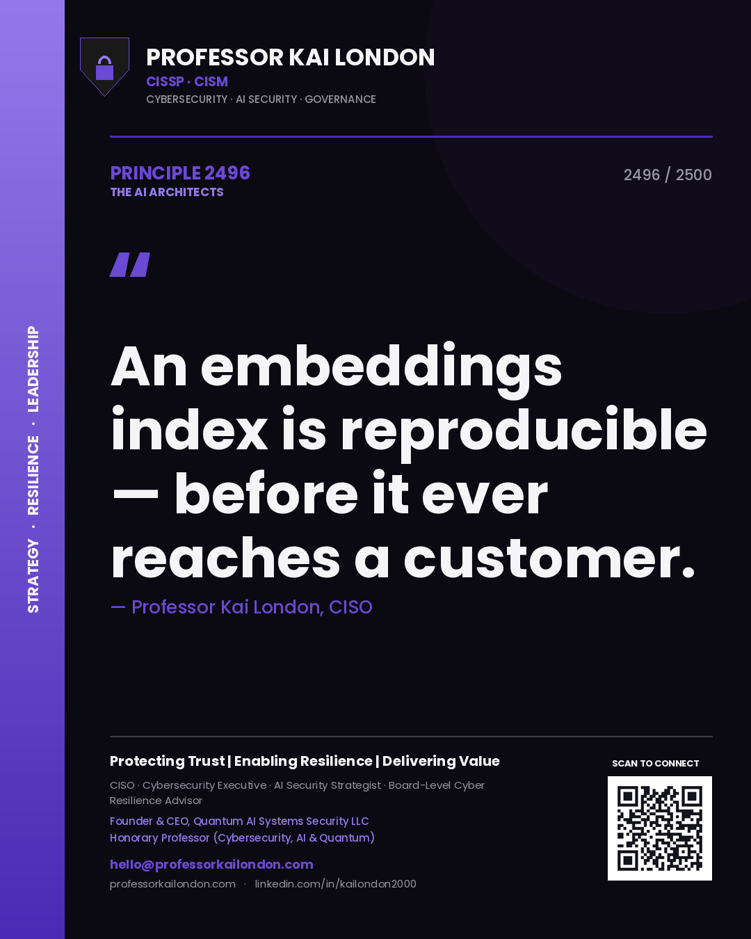 Professor Kai London principle 2496: An embeddings index is reproducible — before it ever reaches a customer.