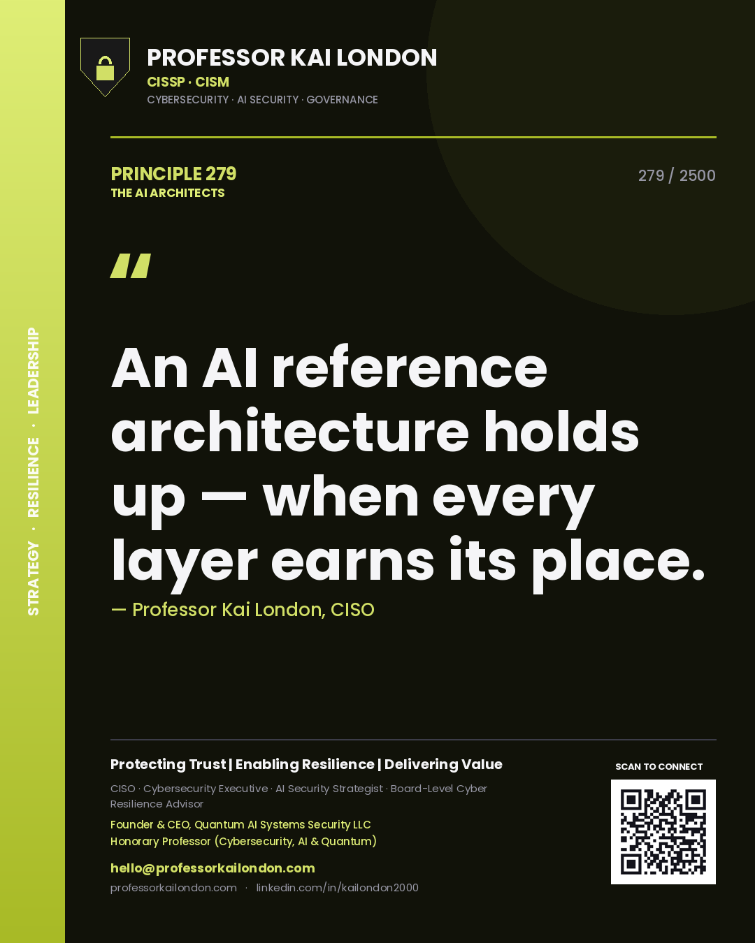 Professor Kai London principle 279: An AI reference architecture holds up — when every layer earns its place.