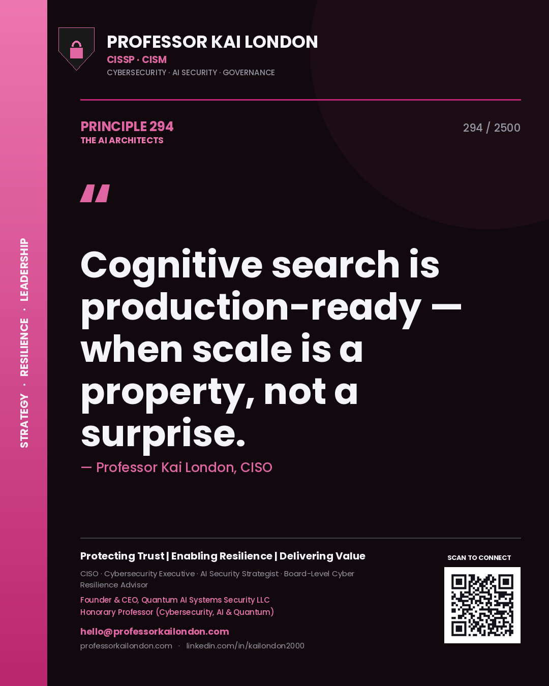 Professor Kai London principle 294: Cognitive search is production-ready — when scale is a property, not a surprise.