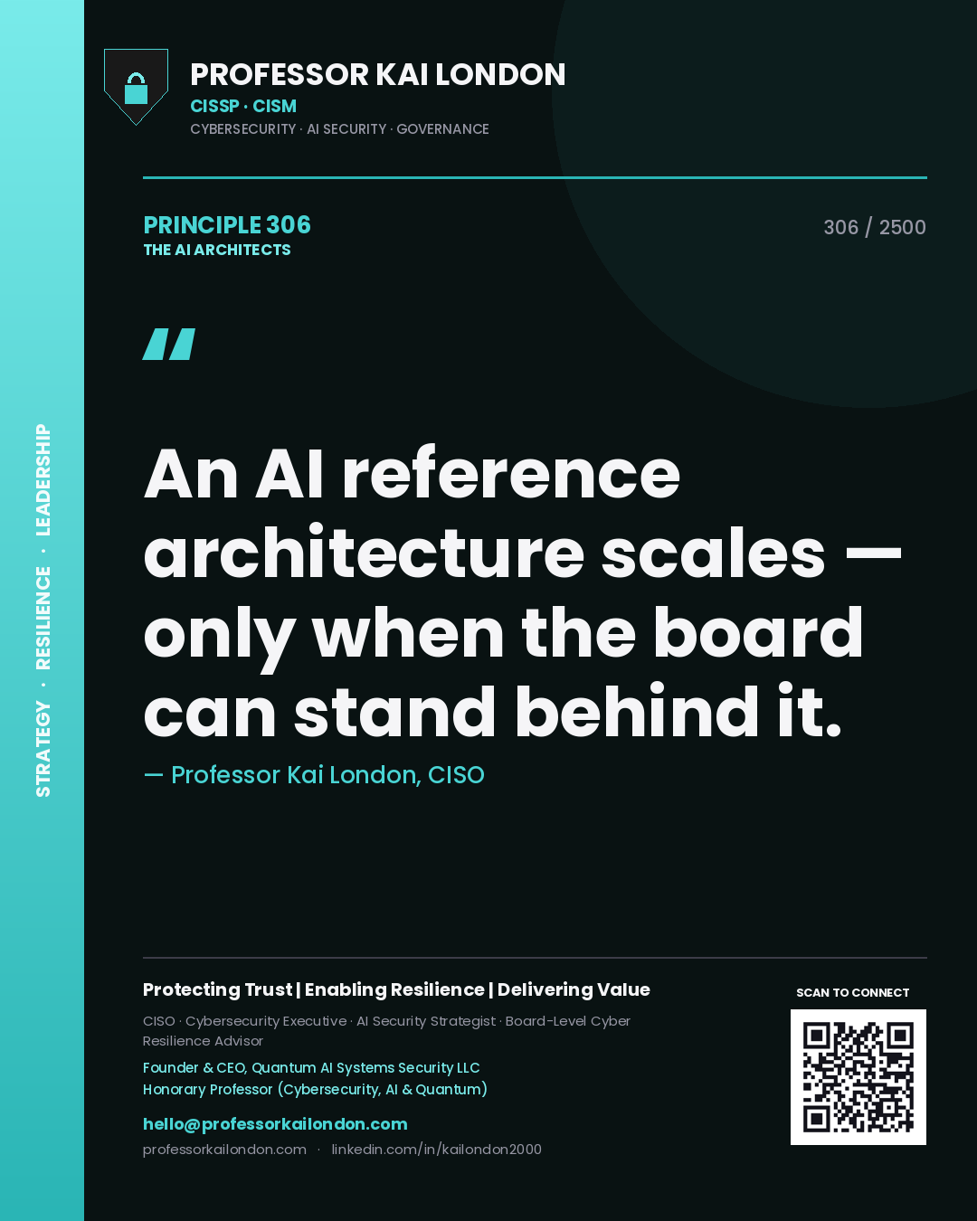 Professor Kai London principle 306: An AI reference architecture scales — only when the board can stand behind it.