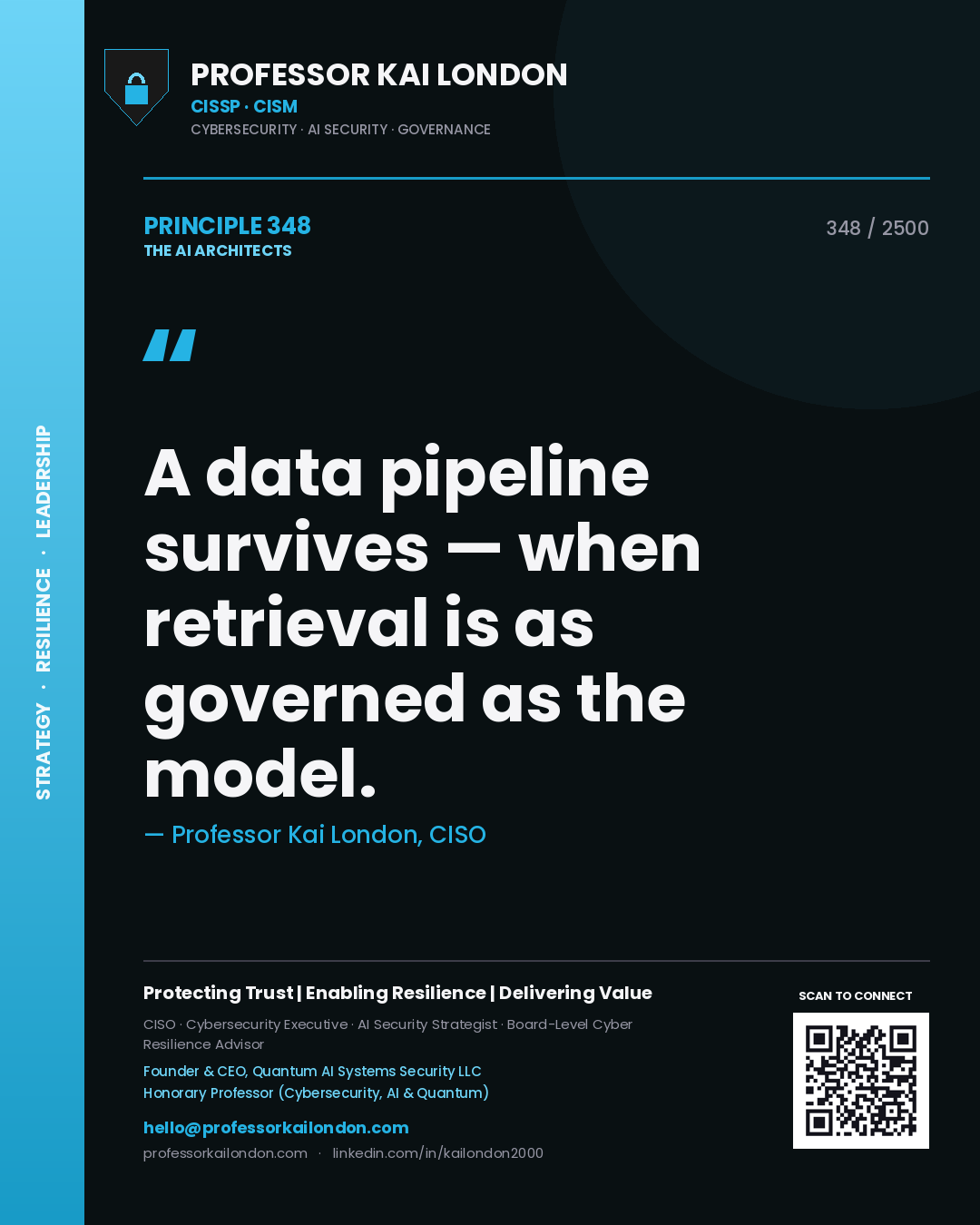 Professor Kai London principle 348: A data pipeline survives — when retrieval is as governed as the model.