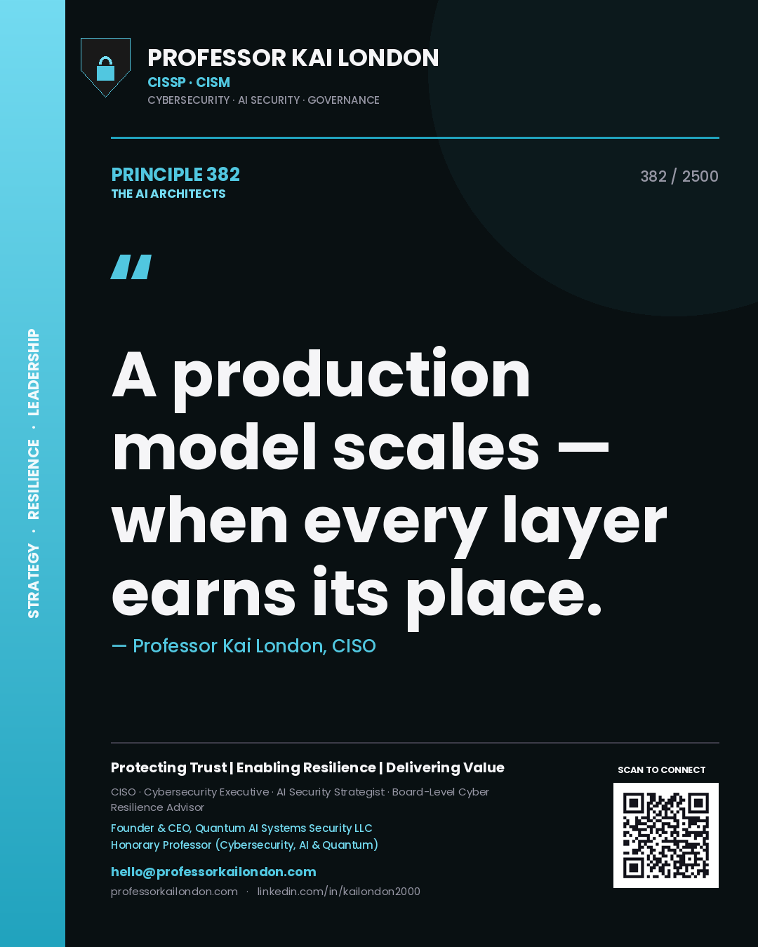 Professor Kai London principle 382: A production model scales — when every layer earns its place.