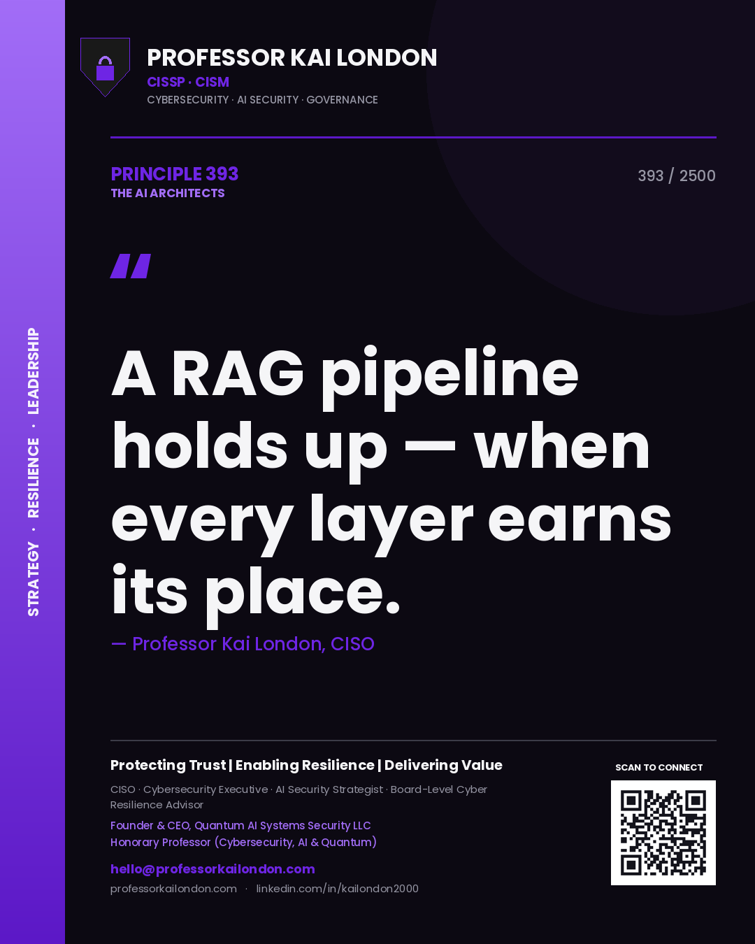 Professor Kai London principle 393: A RAG pipeline holds up — when every layer earns its place.