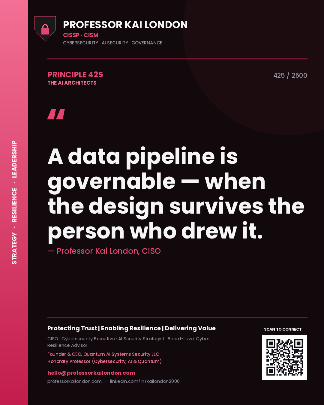 Professor Kai London principle 425: A data pipeline is governable — when the design survives the person who drew it.
