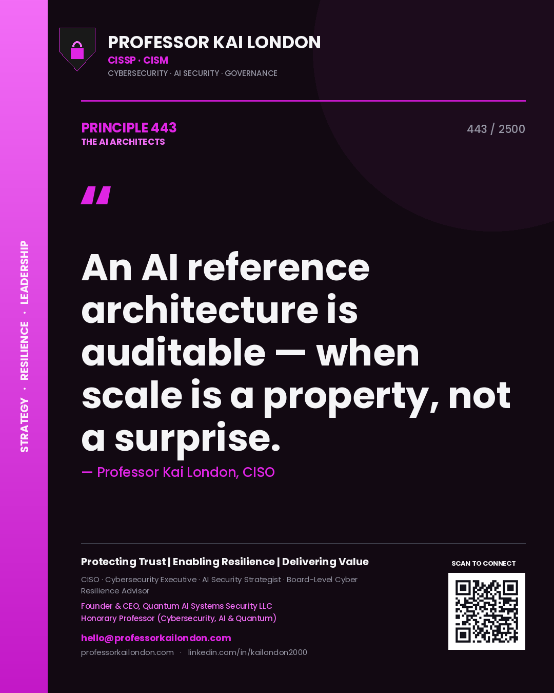 Professor Kai London principle 443: An AI reference architecture is auditable — when scale is a property, not a surprise.
