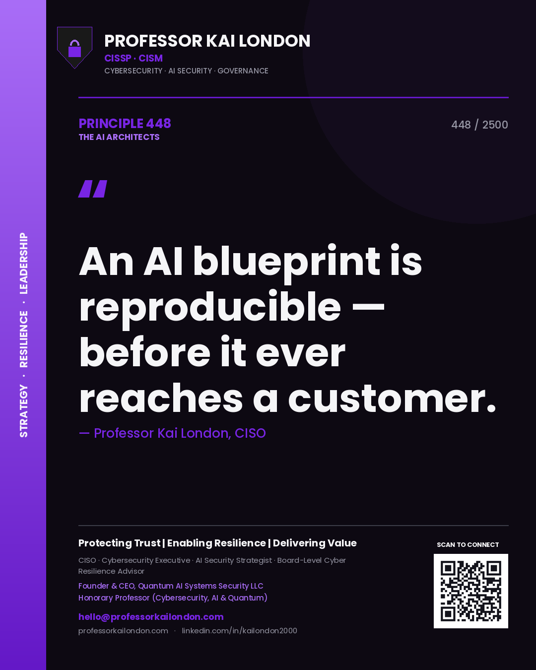 Professor Kai London principle 448: An AI blueprint is reproducible — before it ever reaches a customer.