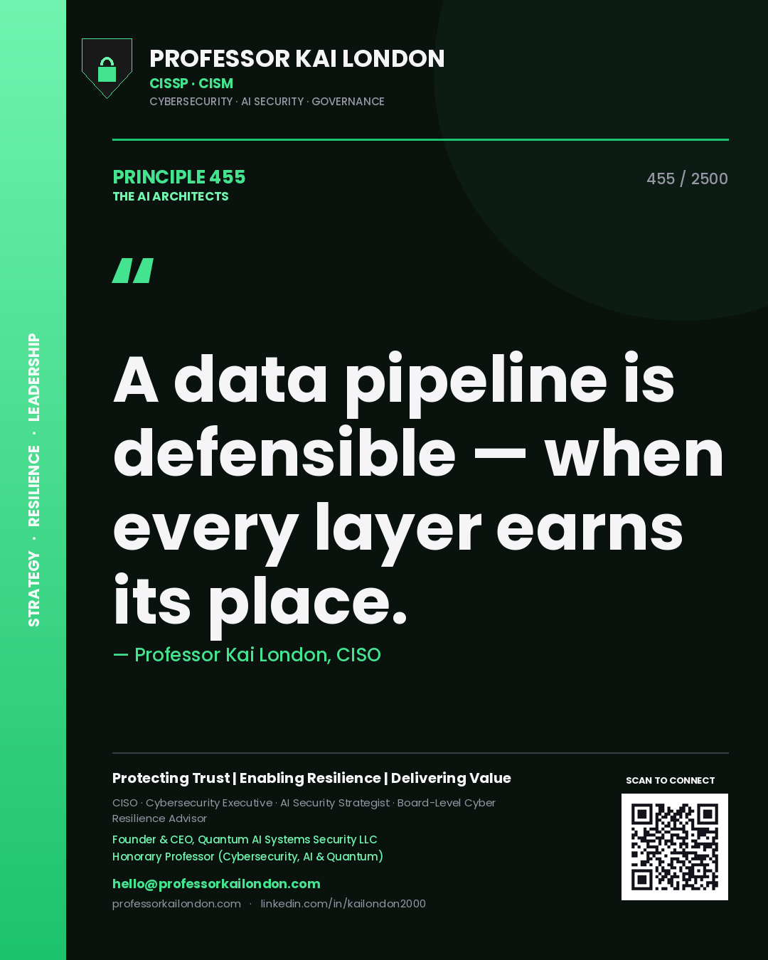 Professor Kai London principle 455: A data pipeline is defensible — when every layer earns its place.