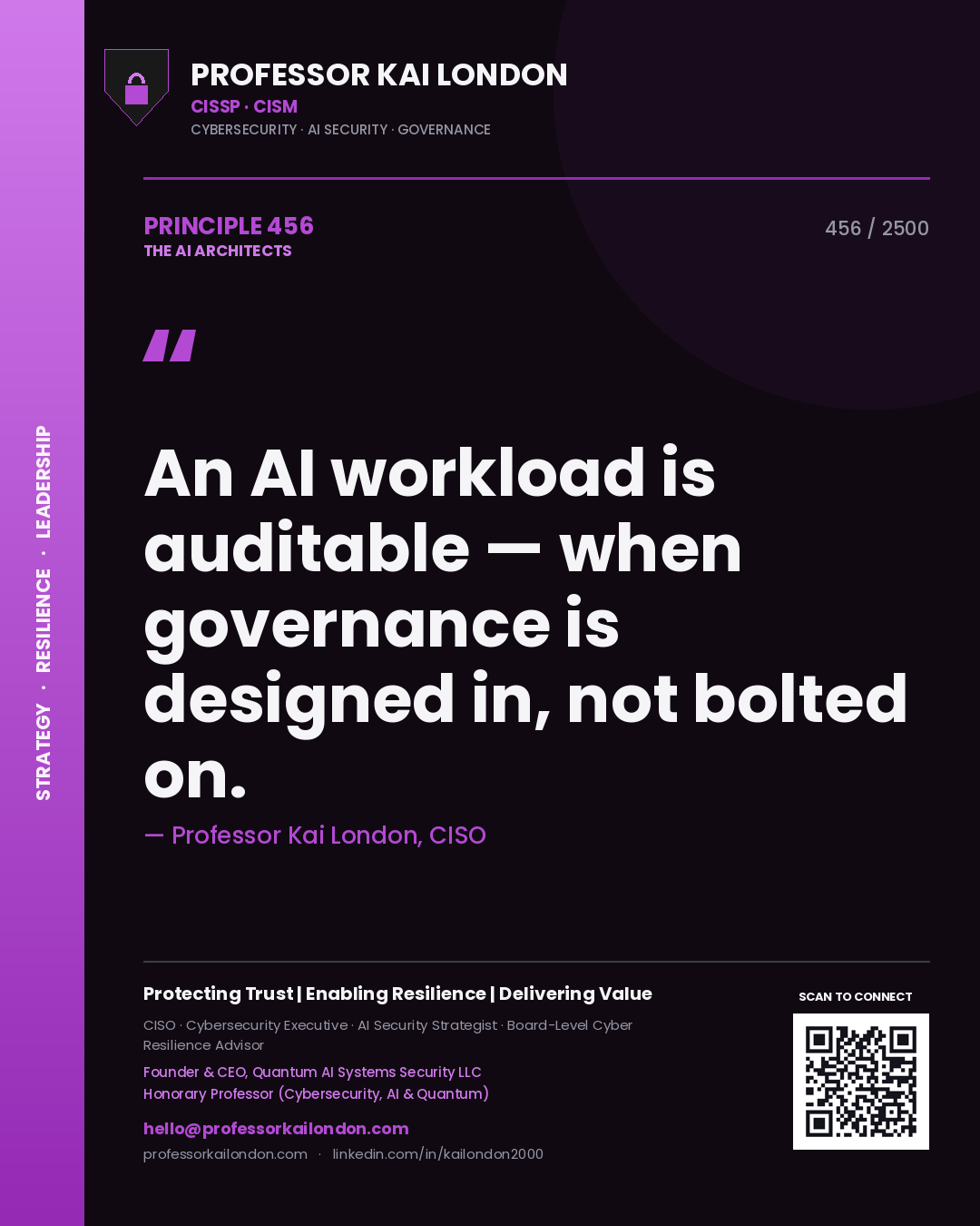 Professor Kai London principle 456: An AI workload is auditable — when governance is designed in, not bolted on.