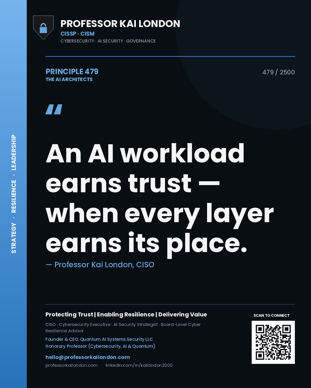 Professor Kai London principle 479: An AI workload earns trust — when every layer earns its place.