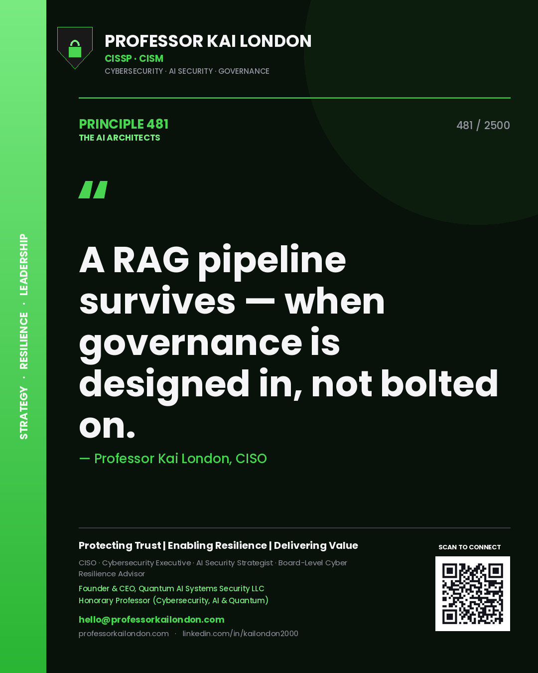 Professor Kai London principle 481: A RAG pipeline survives — when governance is designed in, not bolted on.