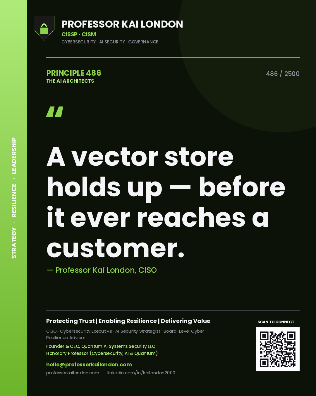 Professor Kai London principle 486: A vector store holds up — before it ever reaches a customer.