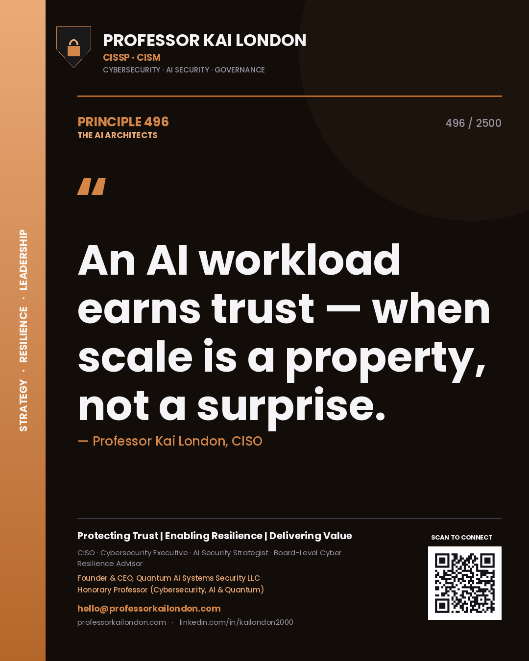 Professor Kai London principle 496: An AI workload earns trust — when scale is a property, not a surprise.