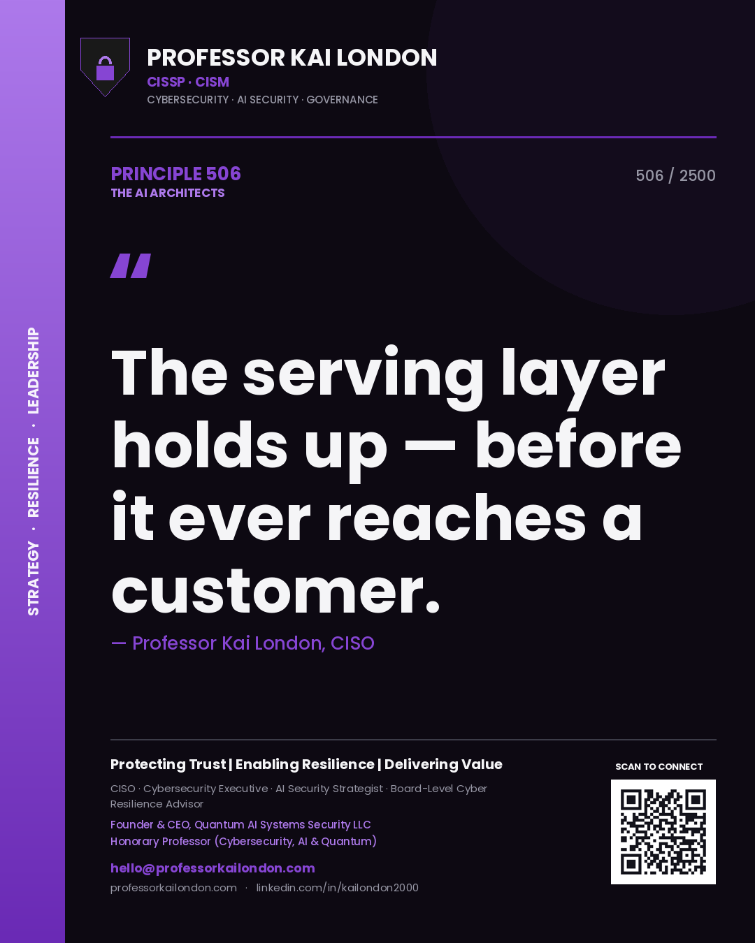 Professor Kai London principle 506: The serving layer holds up — before it ever reaches a customer.