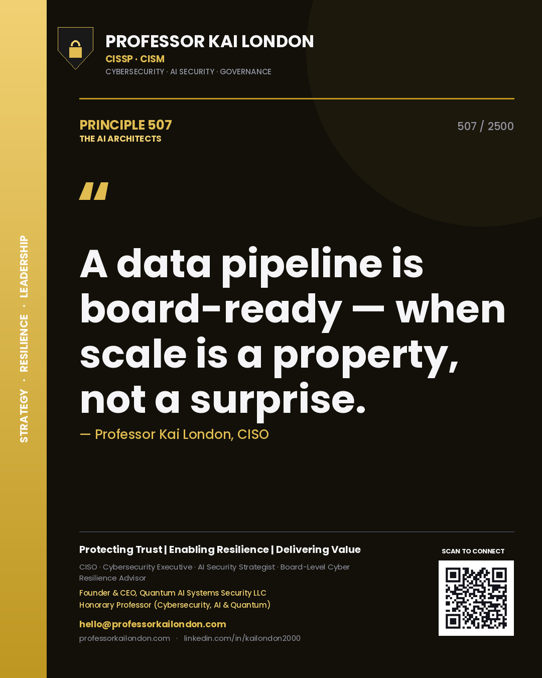 Professor Kai London principle 507: A data pipeline is board-ready — when scale is a property, not a surprise.