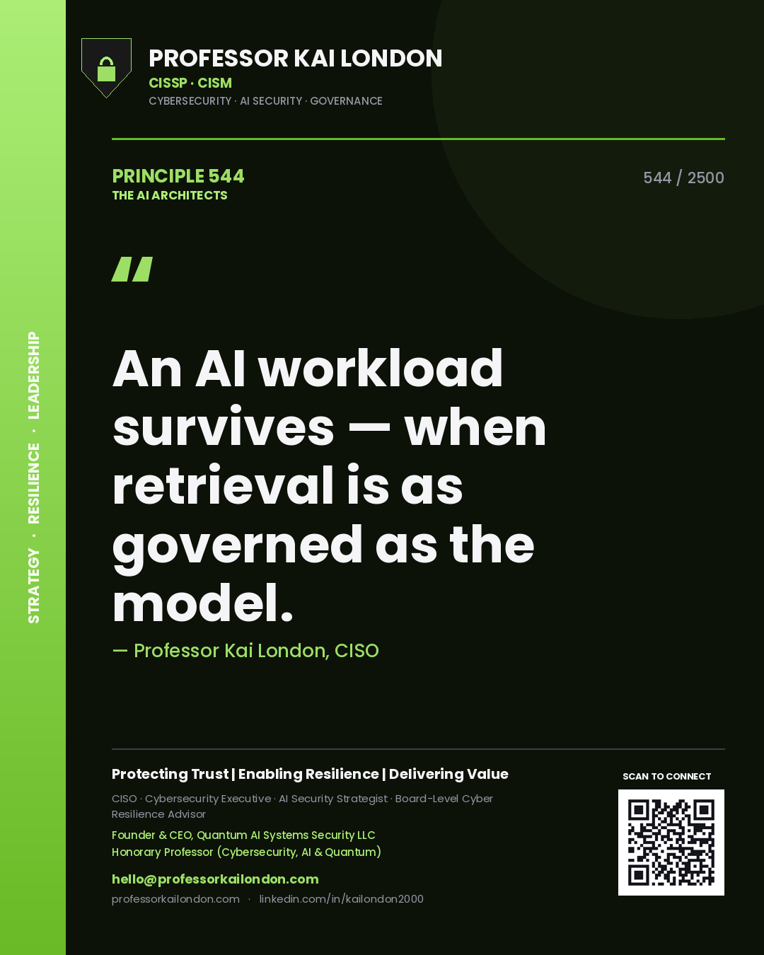 Professor Kai London principle 544: An AI workload survives — when retrieval is as governed as the model.