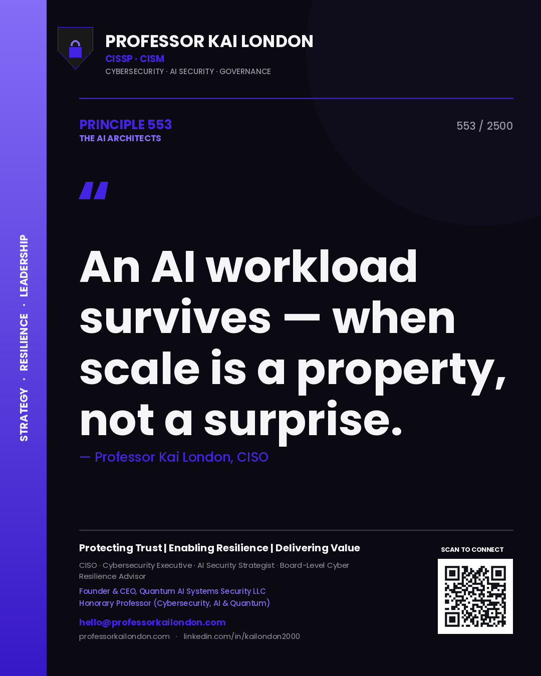 Professor Kai London principle 553: An AI workload survives — when scale is a property, not a surprise.