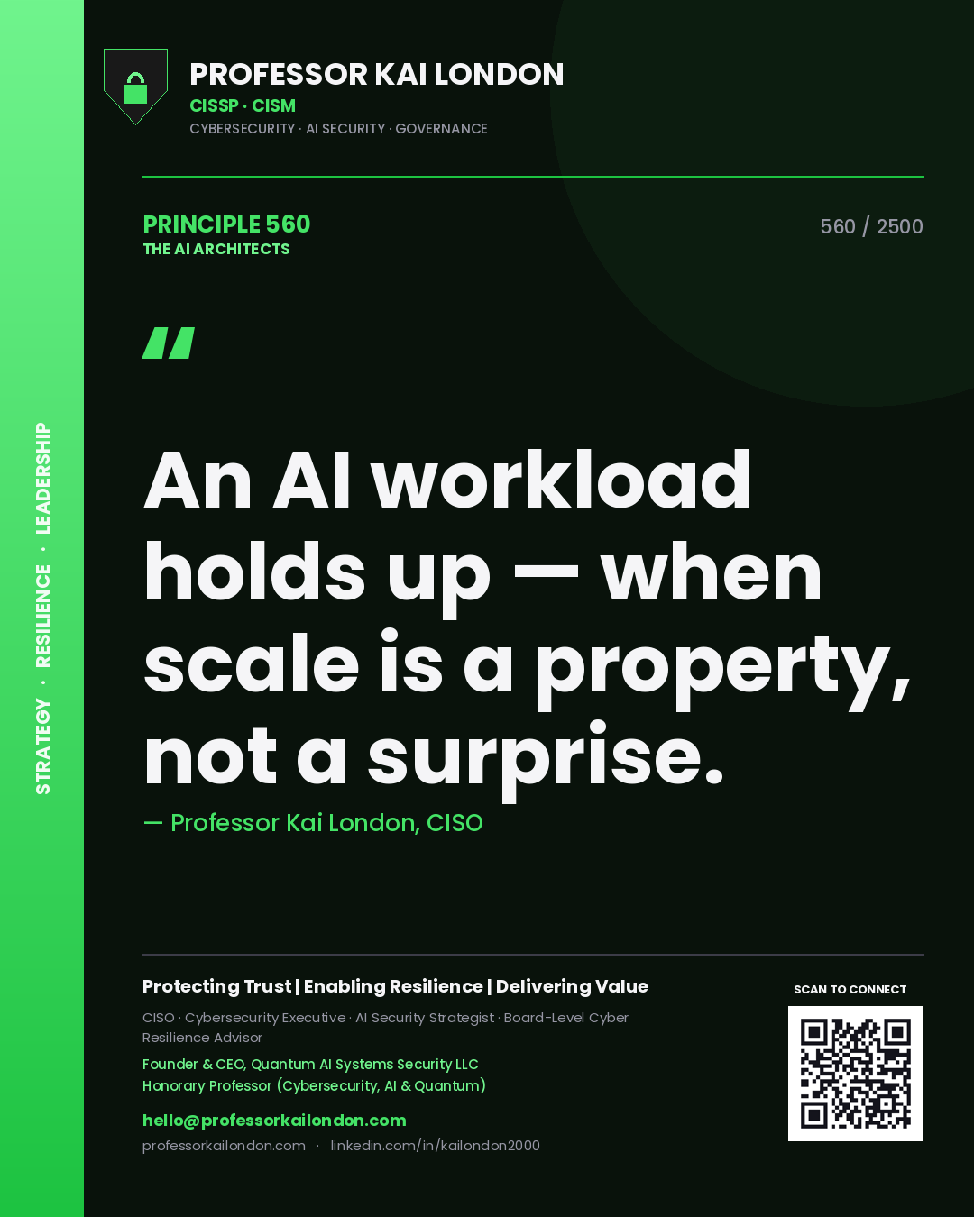Professor Kai London principle 560: An AI workload holds up — when scale is a property, not a surprise.
