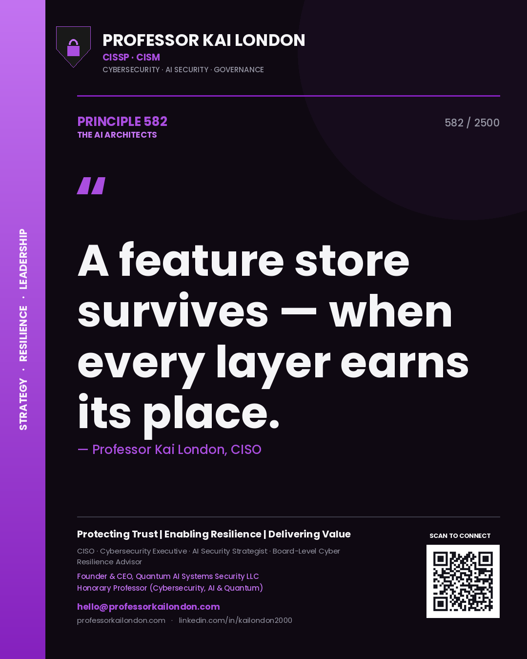 Professor Kai London principle 582: A feature store survives — when every layer earns its place.