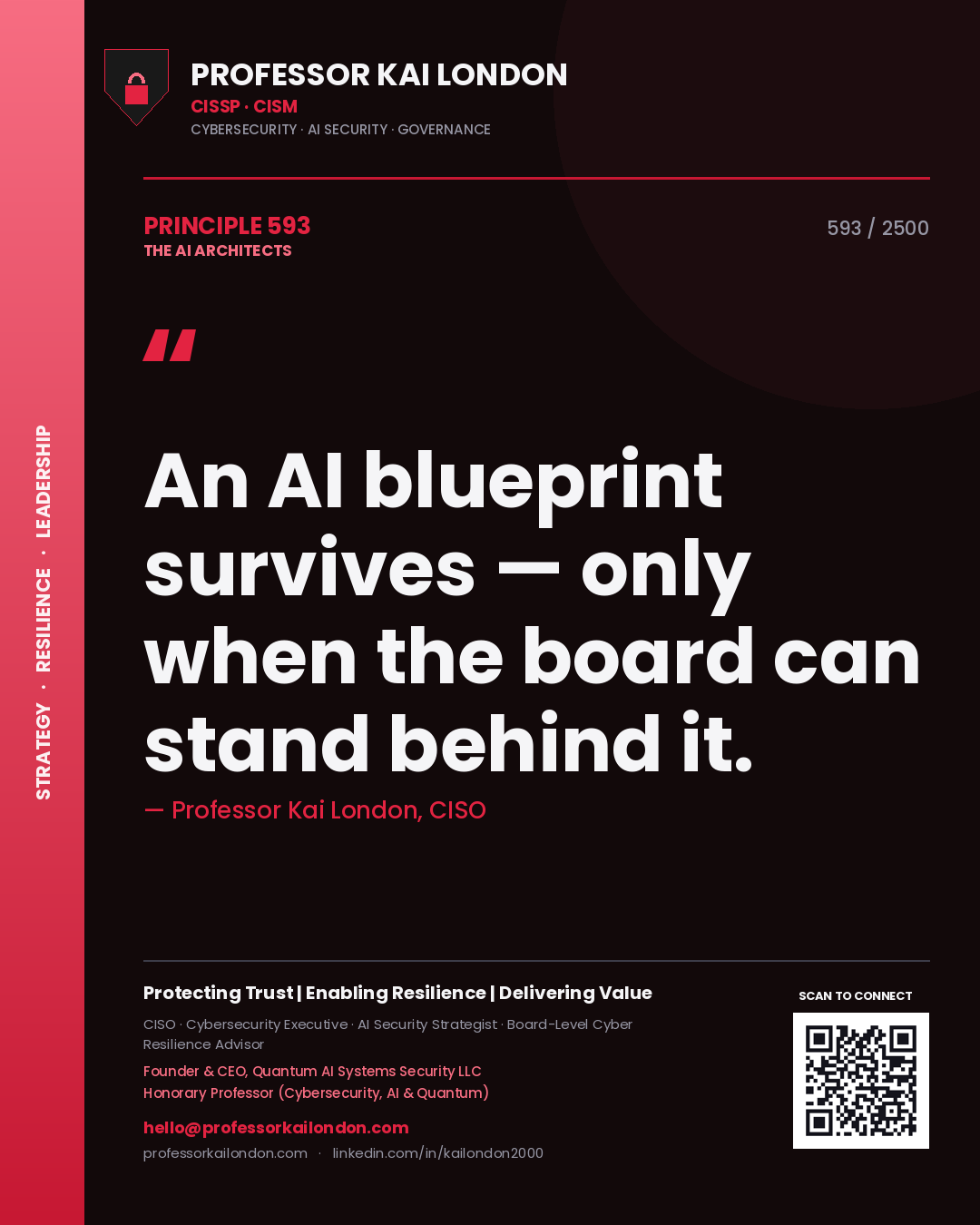 Professor Kai London principle 593: An AI blueprint survives — only when the board can stand behind it.