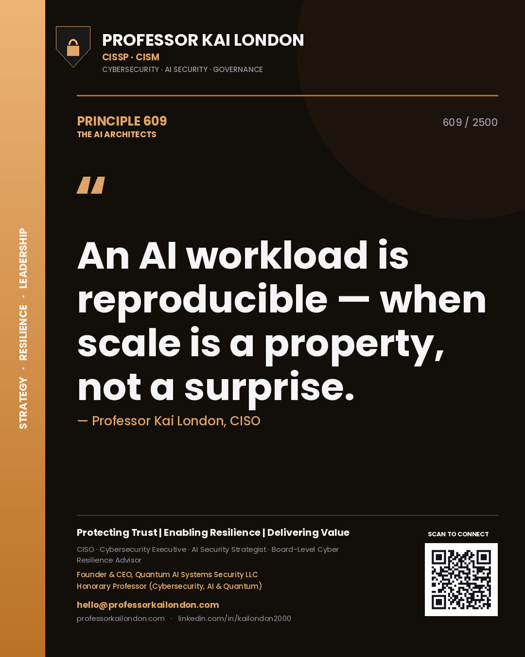Professor Kai London principle 609: An AI workload is reproducible — when scale is a property, not a surprise.