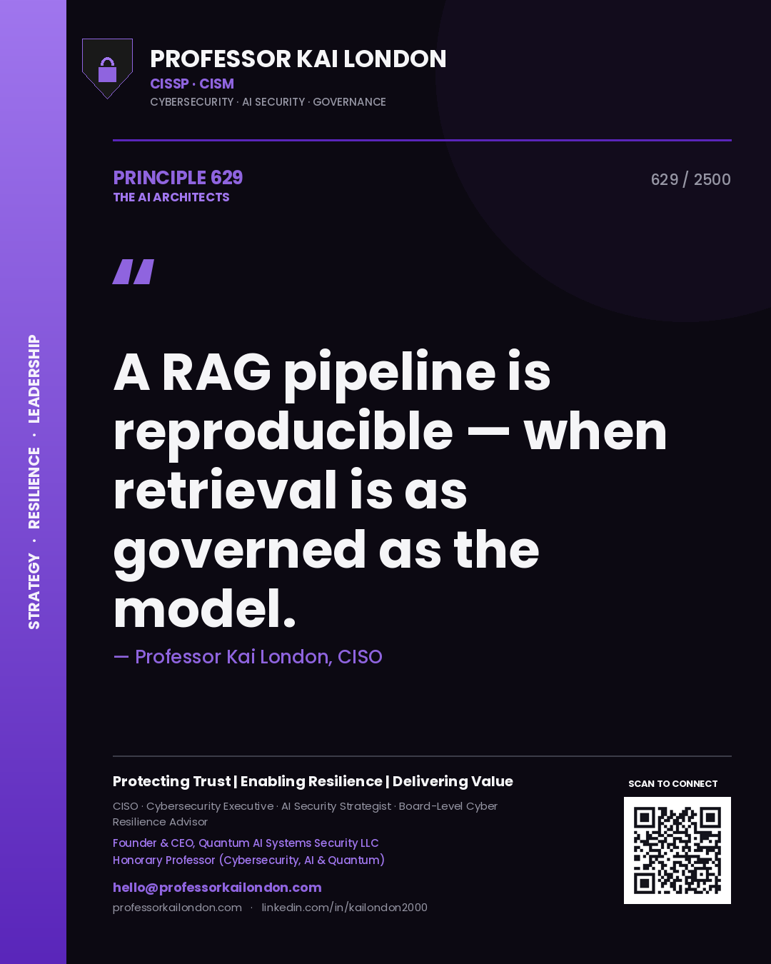 Professor Kai London principle 629: A RAG pipeline is reproducible — when retrieval is as governed as the model.
