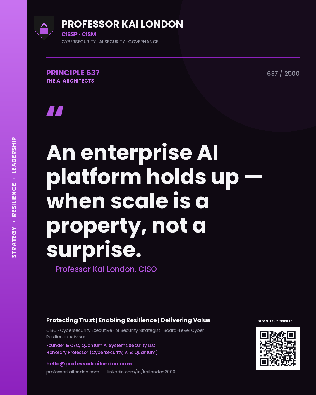 Professor Kai London principle 637: An enterprise AI platform holds up — when scale is a property, not a surprise.