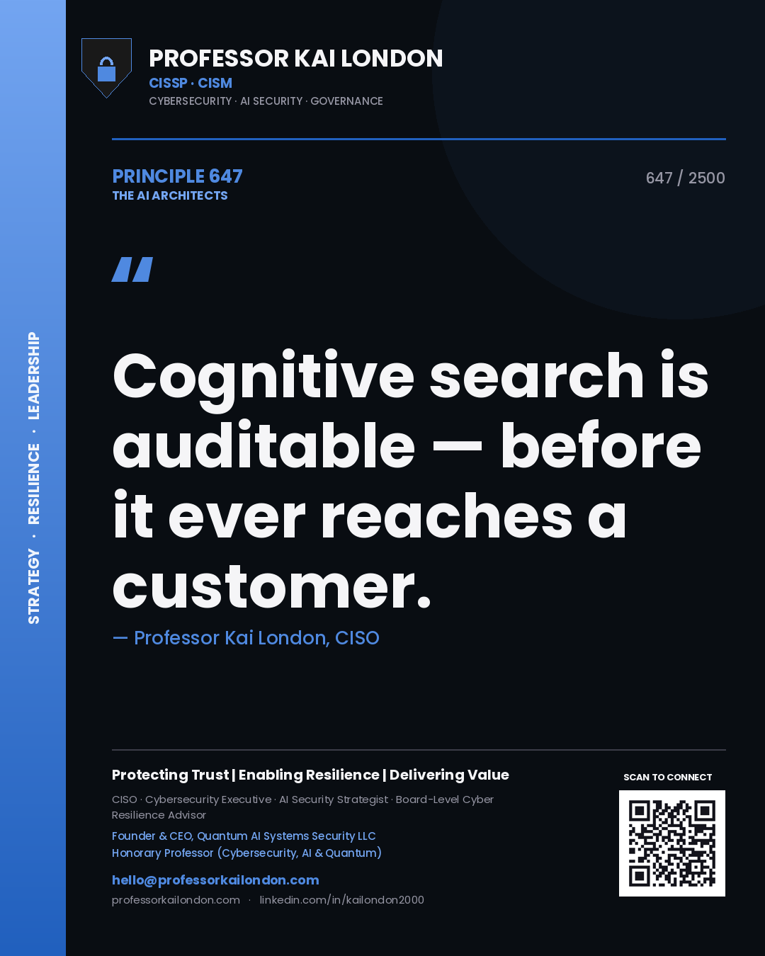 Professor Kai London principle 647: Cognitive search is auditable — before it ever reaches a customer.