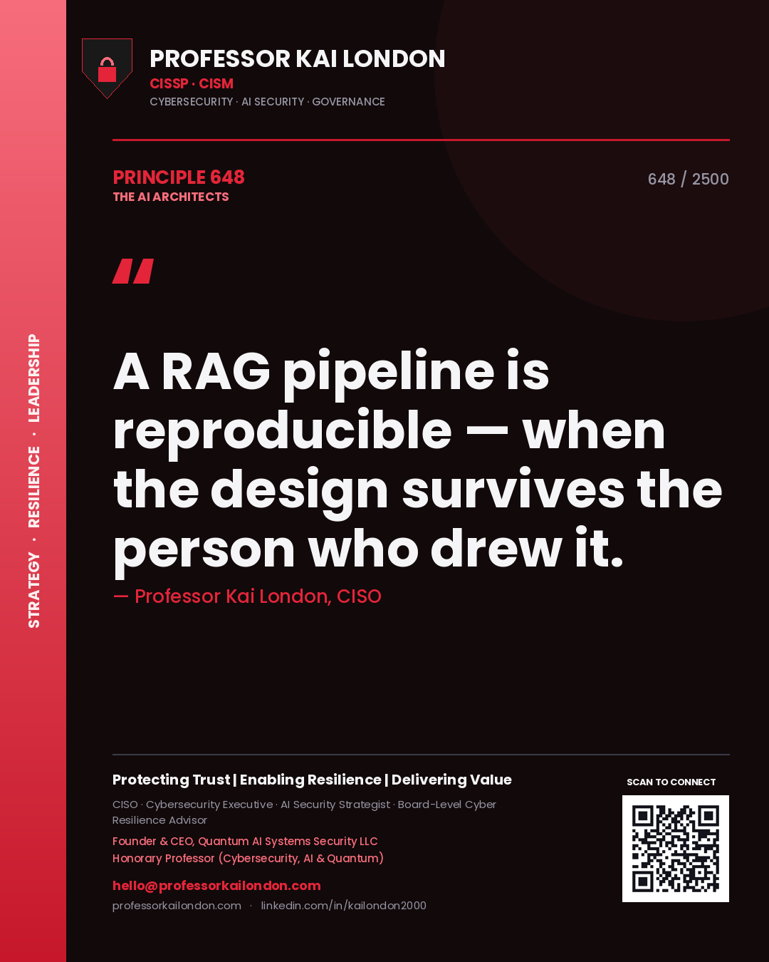 Professor Kai London principle 648: A RAG pipeline is reproducible — when the design survives the person who drew it.
