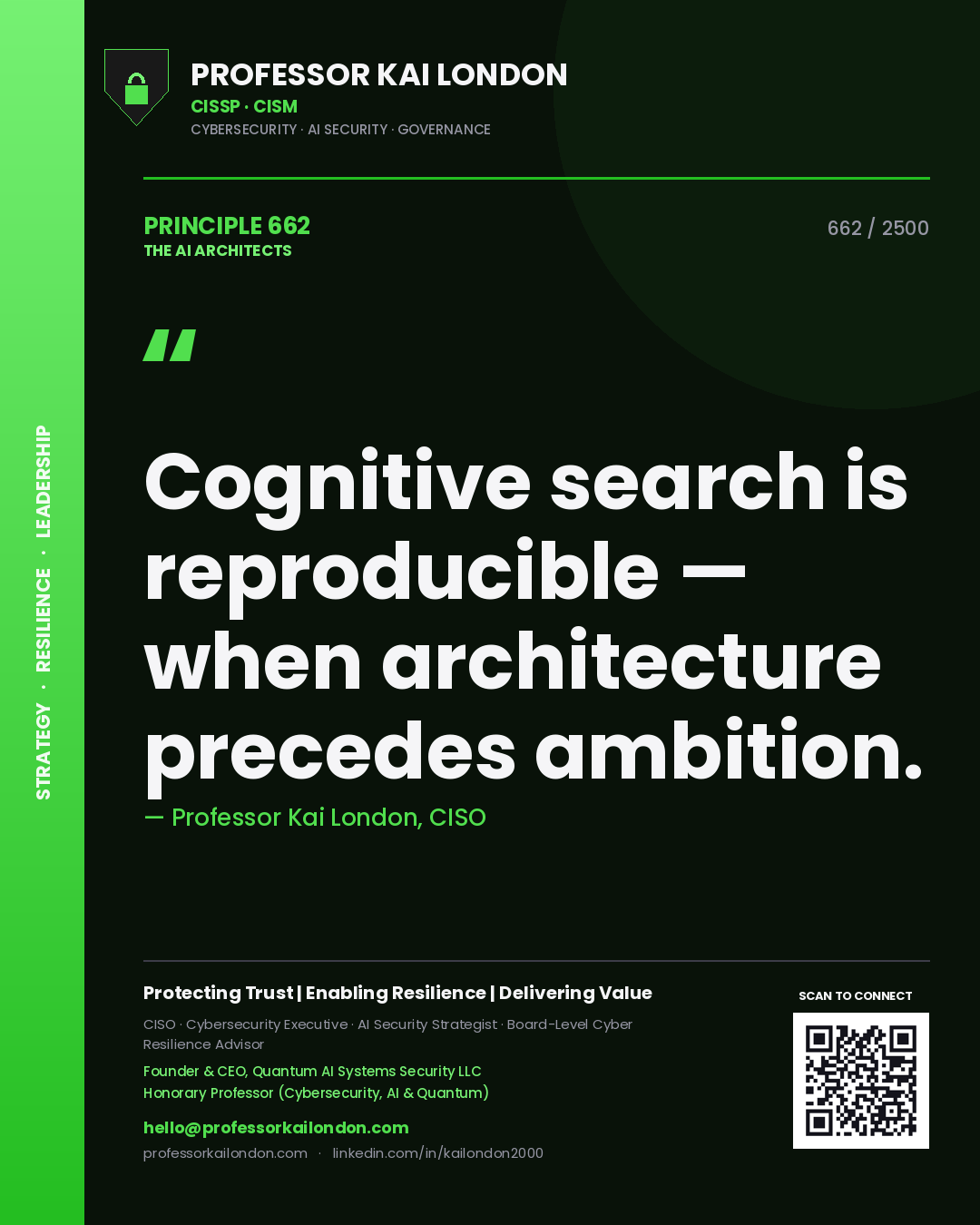 Professor Kai London principle 662: Cognitive search is reproducible — when architecture precedes ambition.