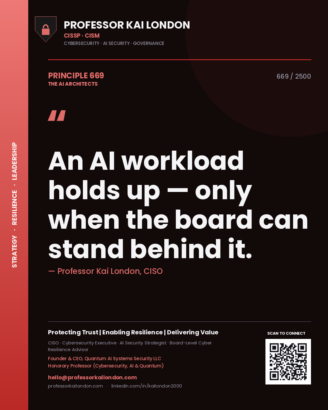Professor Kai London principle 669: An AI workload holds up — only when the board can stand behind it.