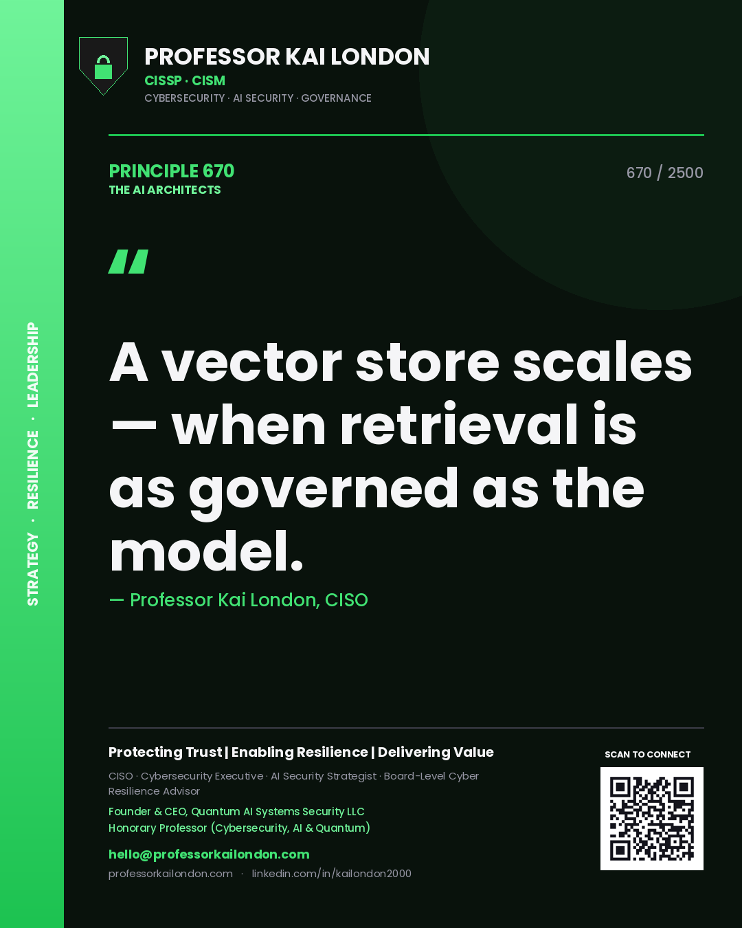 Professor Kai London principle 670: A vector store scales — when retrieval is as governed as the model.