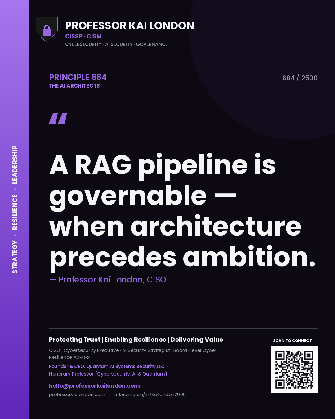 Professor Kai London principle 684: A RAG pipeline is governable — when architecture precedes ambition.